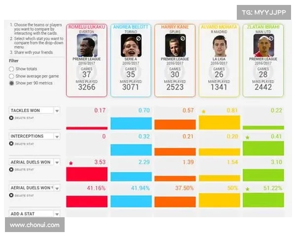 卢卡库转会曼联的背后原因及其对球队未来的影响分析