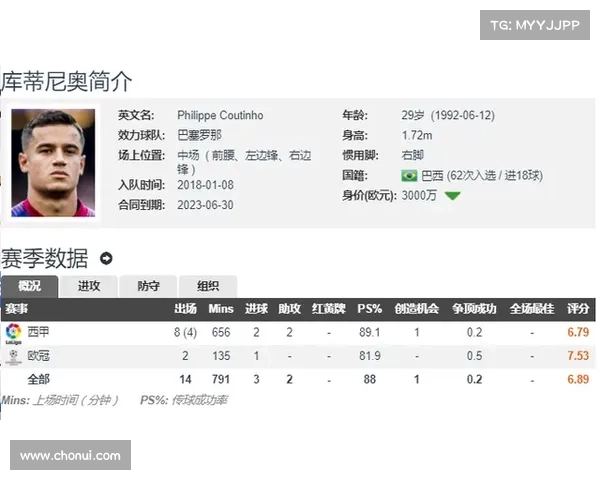 五大联赛各具特色：探索英超、西甲、德甲、意甲与法甲的独特魅力